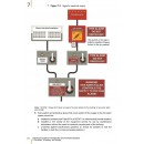 Electricians Guide to Fire Detection and Fire Alarm Systems 3rd Edition 2021 (PDF)