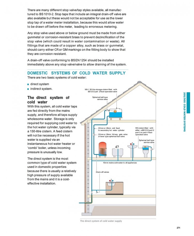 City and Guilds Level 2 Diploma in Plumbing Studies 6035 (PDF)