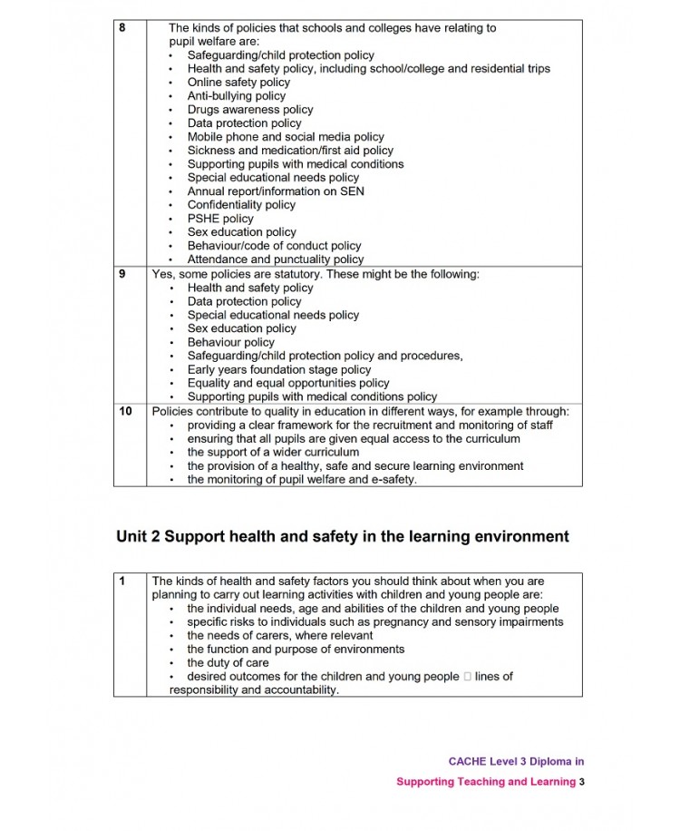 Answers to CACHE Level 3 Diploma in Supporting Teaching and Learning in 1 PDF file.