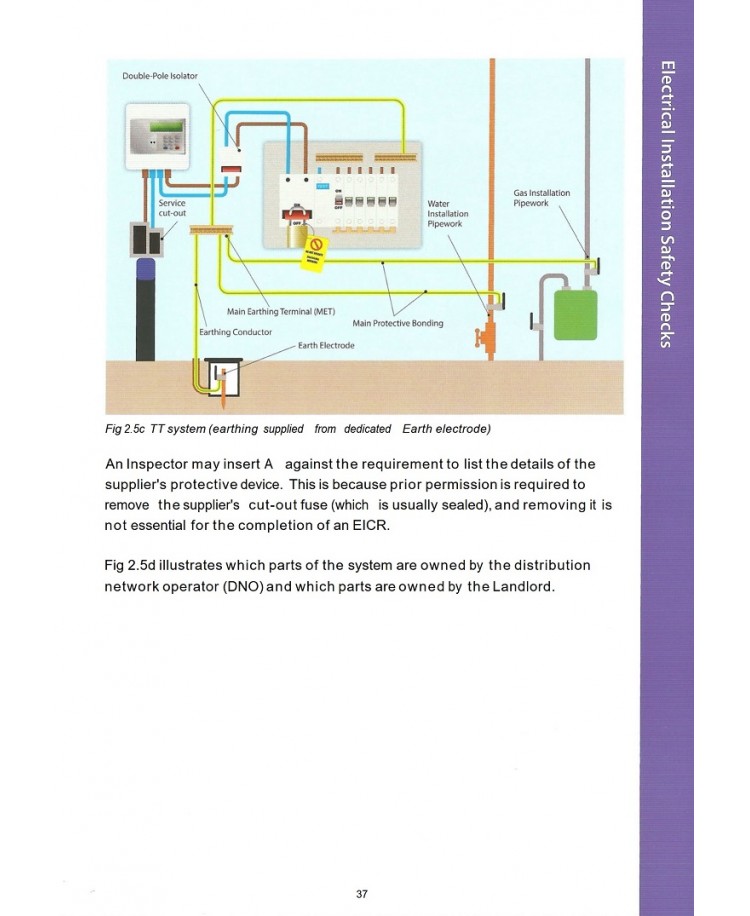 Landlords and Electrical Inspectors Guidance for the Private Rented Sector (PRS) BS7671:2018+A2:2022 Edition 2022 (PDF)
