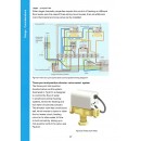 NAPIT On-site Solutions-Practical Solutions to Electrical Installations to BS7671:2018+A2:2022-2nd Edition 2022 (PDF)