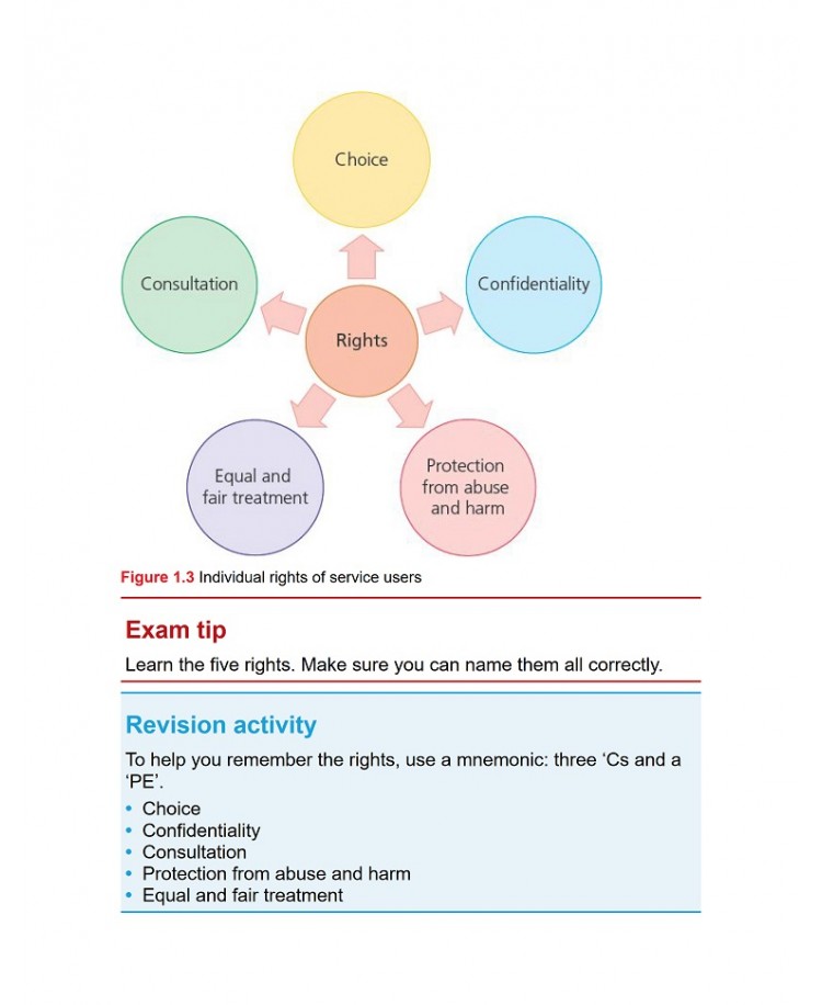 My Revision Notes, Cambridge National Level 1/2 Health and Social Care, Edition 2022 (PDF)