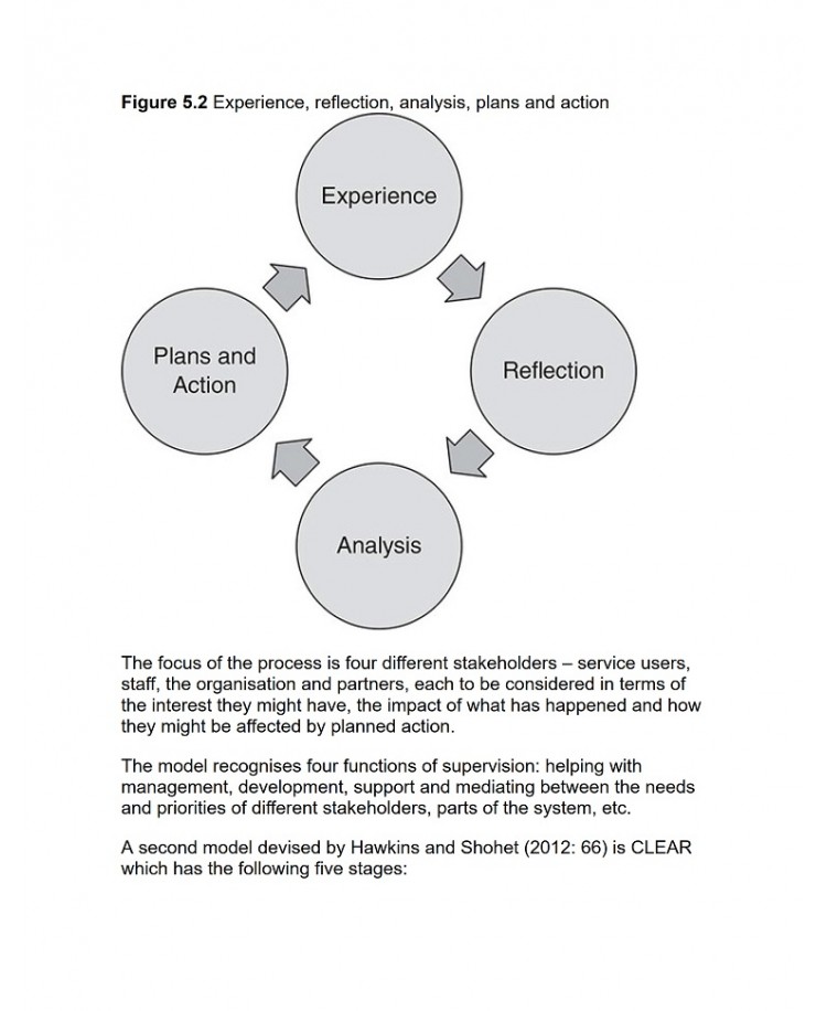 Effective Leadership, Management and Supervision in Health and Social Care, Edition 2020 (PDF)