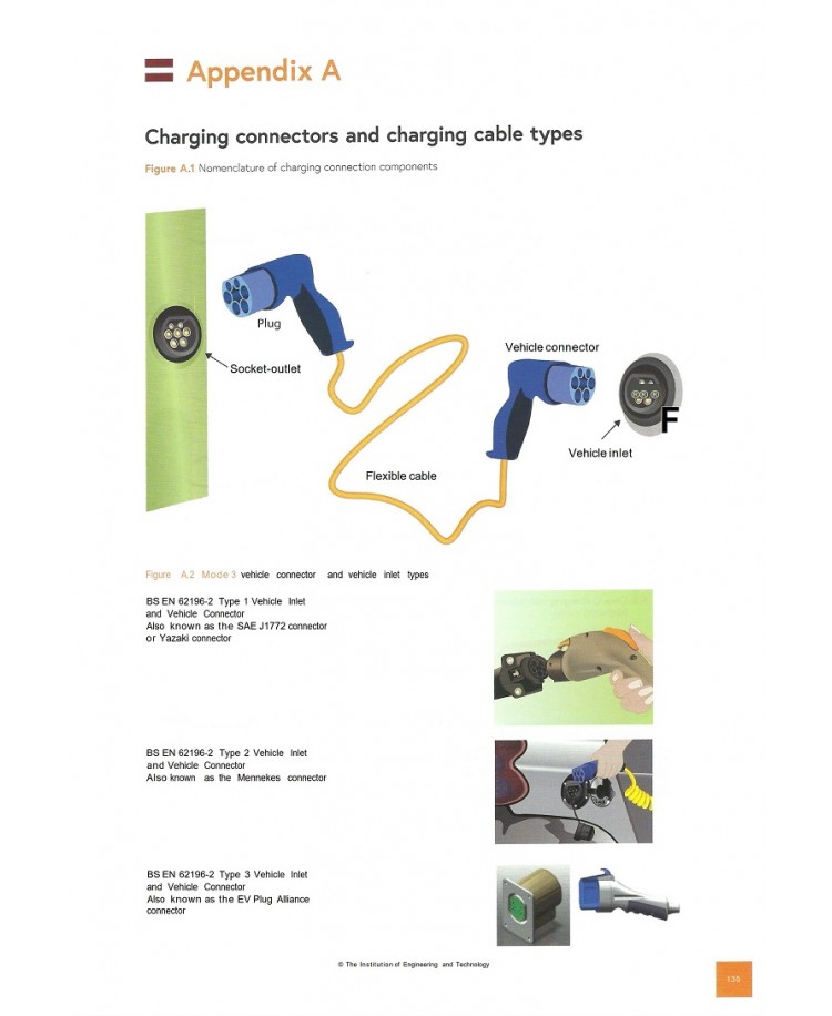 Code of Practice Electric Vehicle Charging Equipment Installation 5th Edition 2023 (PDF)